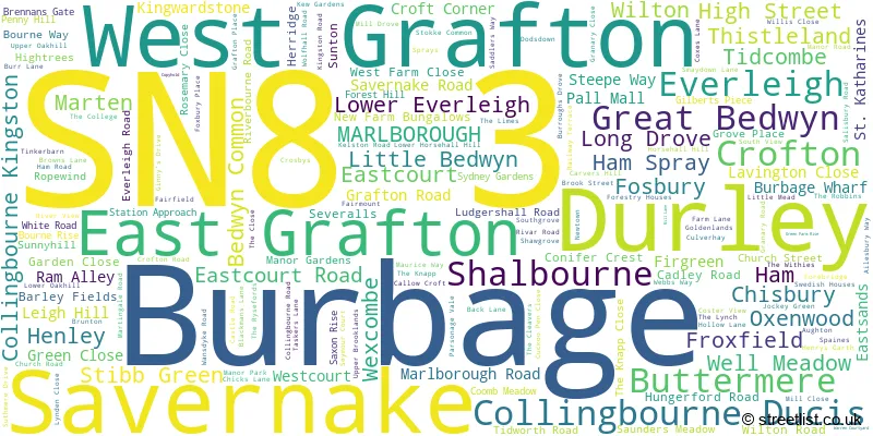 A word cloud for the SN8 3 postcode